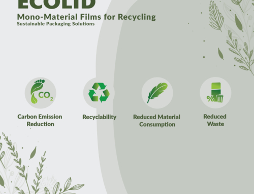 ECOLID Mono-Material Films for Recyclable Sustainable Packaging Solutions